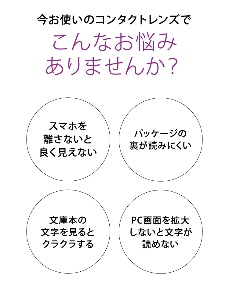 今お使いのコンタクトレンズでこんなお悩みありませんか？