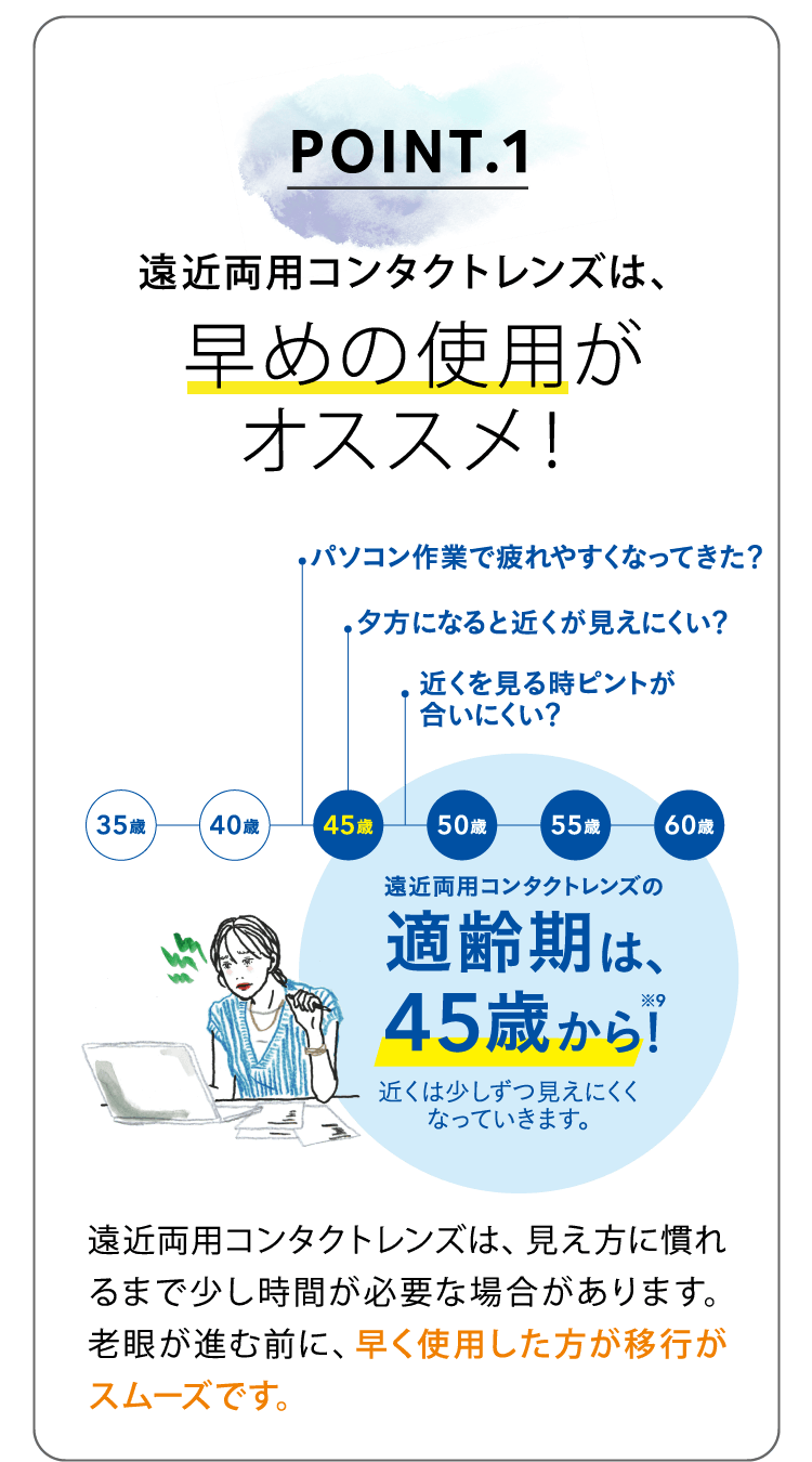 POINT.1 遠近両用コンタクトレンズは、早めの使用がオススメ！